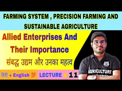 what is farming systems farming system precision farming and sustainable agriculture