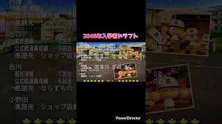栄冠ナイン　クソ雑魚卒業式　#パワプロ2024