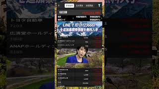 #日本経済,#マーケット,#相場,#株ニュース,#金融,#チャート,#テクニカル分析,#ファンダメンタル分析,#出来高,#株式投資初心者