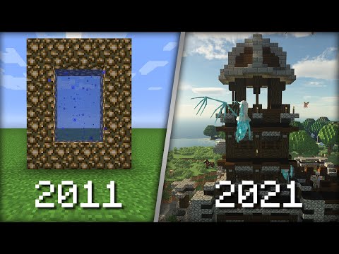 Minecraft's History of Mods