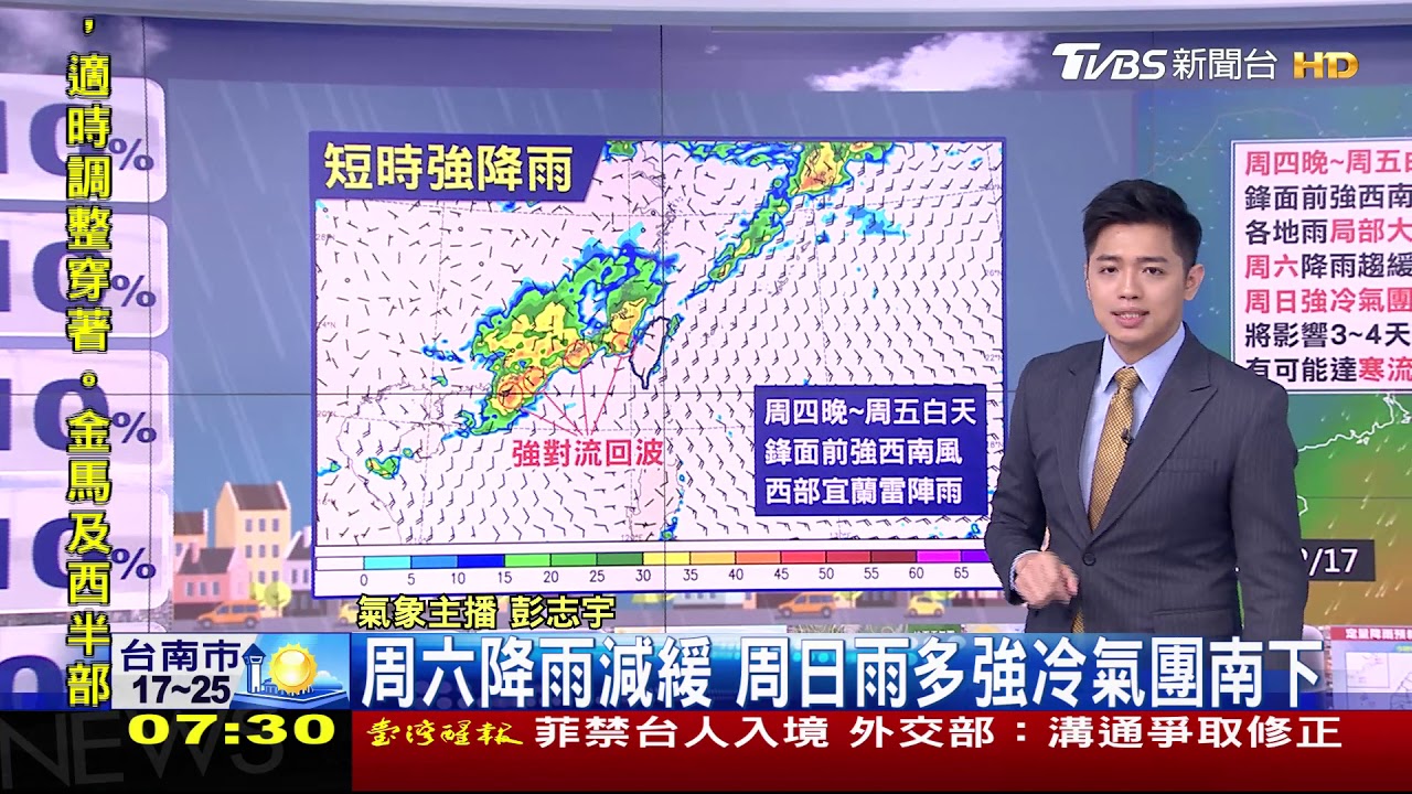 天晴暖熱！明晚春雷響大雨來　週日急凍
