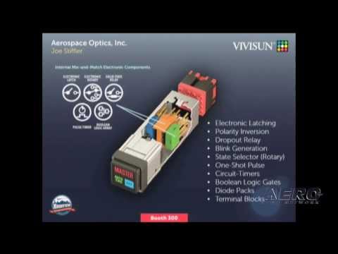 Aero-TV: Aerospace Optics - AEA 2014 New Product Introduction