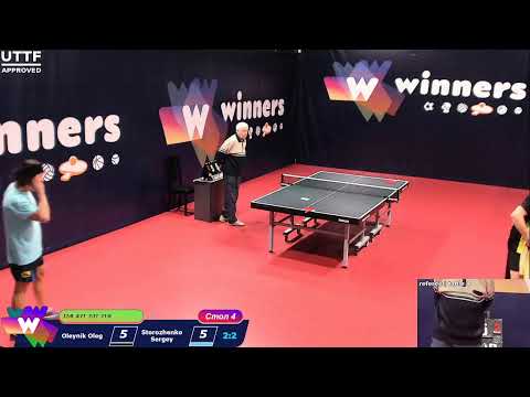 WINners CUP Table 4 28.10.2020 part3