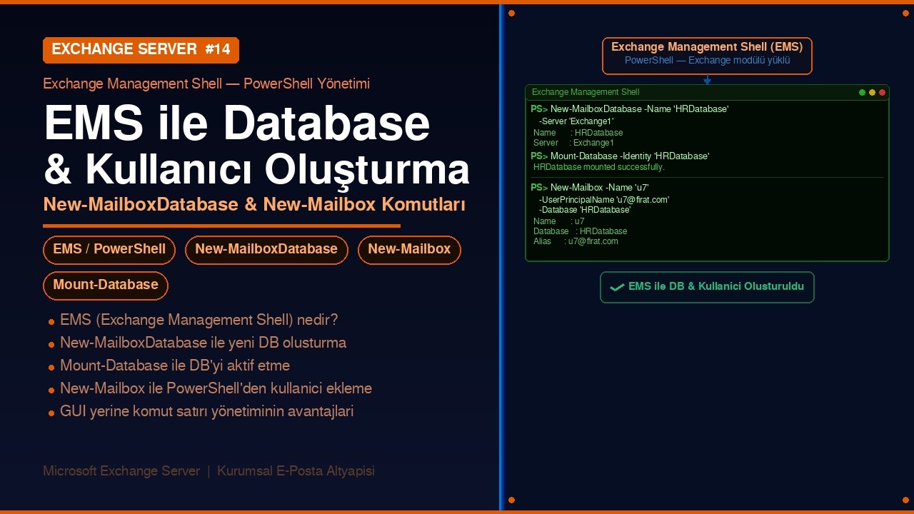 Exchange Server Eğitimi
