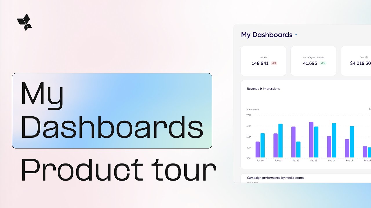 AppsFlyer’s My Dashboards | Product tour