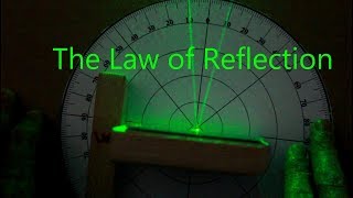 Lasers and Billiards: Learn the Law of Reflection in 3 Minutes