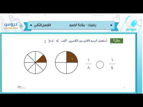 الثاني الابتدائي/الفصل الدراسي الثاني 1438 | الرياضيات| مقارنة الكسور