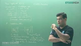 Electrochemistry | IIT JEE 2021 | Class 12th | Jitendra Hirwani (JH) Sir | Etoosindia