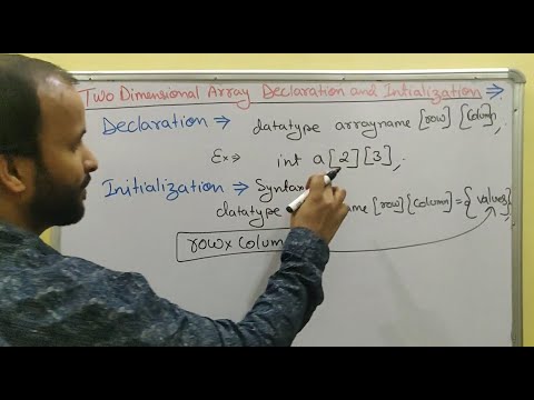 Basic of Computer Language Basic C Language Programming C Programming tutorial Hindi