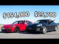 2021 Porsche Panamera GTS vs The Cheapest V8 Panamera You Can Buy