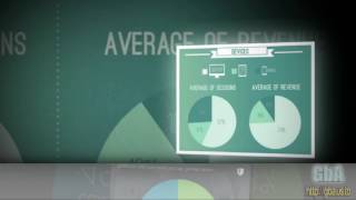 GbA eCommerce Website Ad