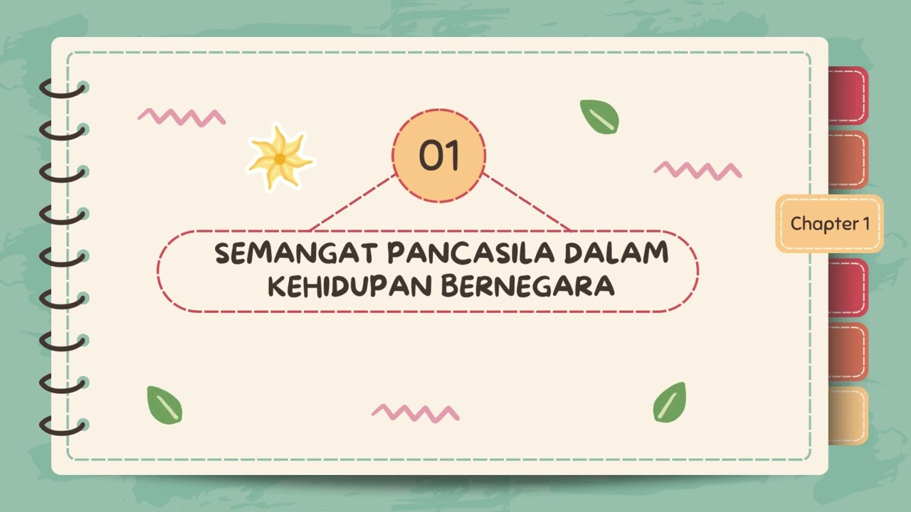Semangat Pancasila dalam Kehidupan Bernegara