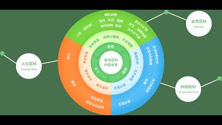 斑马百科-预告片