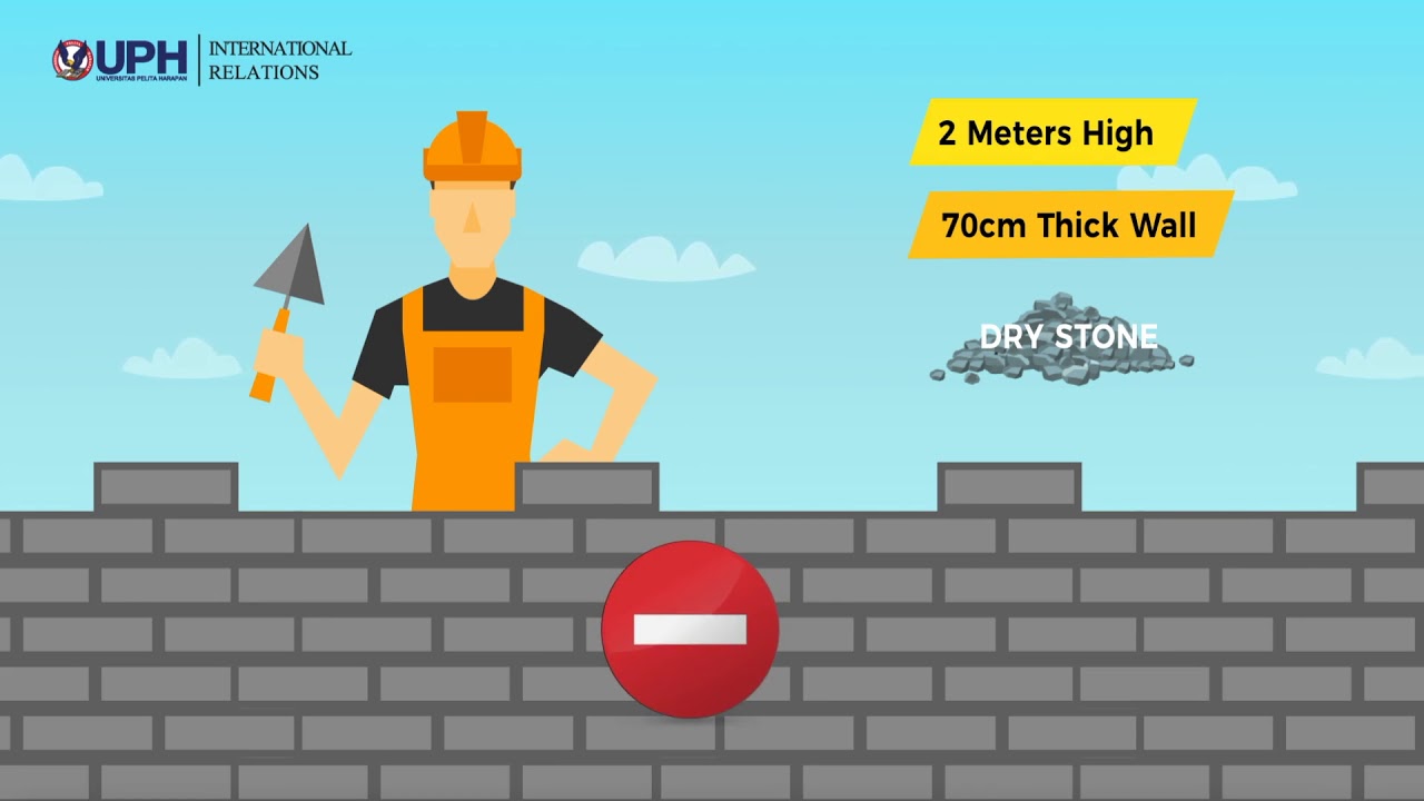 International Relations Universitas Pelita Harapan