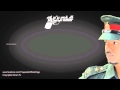 Thuppakki Poivarava Tamil Lyric Video SriramFx Avi