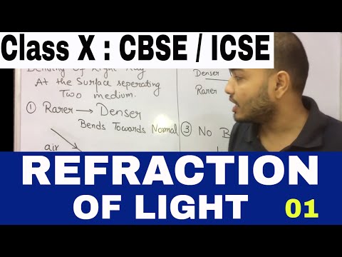 Refraction of Light  Class X : CBSE / ICSE : Bending of Light : Bending in Glass Slab And Prism Video