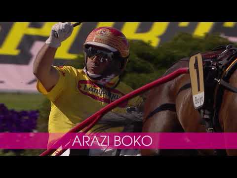 Tillbakablick Sweden Cup