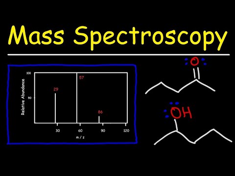 Organic Chemistry Basic Introduction
