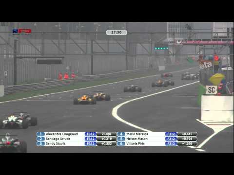 F3 OPEN 2013 Round 7 ITALY - MONZA race 2