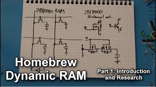 Homebrew DRAM #1: Introduction and Research