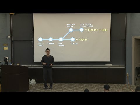 GitとGitHub - CS50 Beyond 2019 (Git and GitHub - CS50 Beyond 2019)