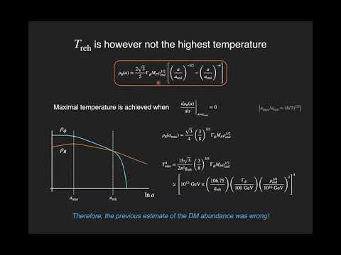 CAU Seminar:  Dark Matter Production During Reheating - Kunio Kaneta (Tokyo Woman’s Christian Univ)