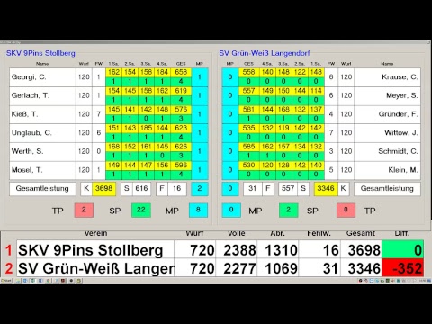 DKBC-Pokal SKV 9Pins Stollberg - Grün Weiß Langendorf