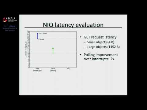 USENIX ATC '13 - Network Interface Design for Low Latency Request-Response Protocols
