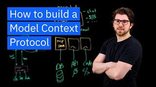 What is MCP? Integrate AI Agents with Databases & APIs