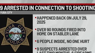 9 suspects charged with attempted murder in Yuba City shooting