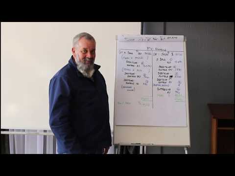 REKENINGKUNDE GRAAD 12: 04 Junie 2020 - periode 5 (04125)