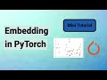 Torch Nn Embedding Explained Character Level Language Model