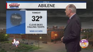 Weather Forecast, Thursday, January 2: Sunny and pleasant on Friday