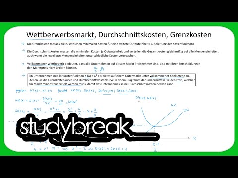 Wettbewerbsmarkt, Durchschnittskosten, Grenzkosten | Volkswirtschaftslehre
