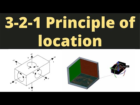 3-2-1 Principle of location | 3-2-1 principle of fixture design
