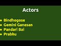 Soorakottai Singakutti 1983 Movie IMDB Rating Review Complete Report Story Cast