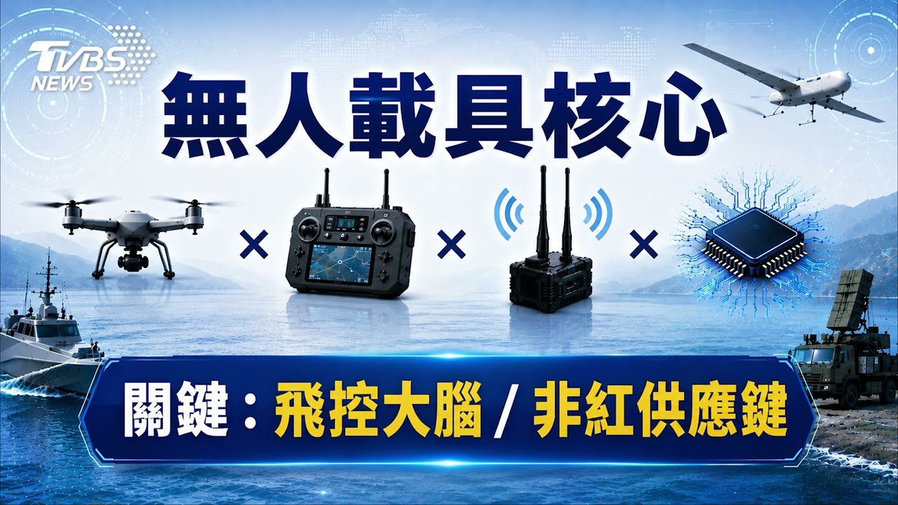 國防自主催動無人載具商機　軍工三雄布局受矚