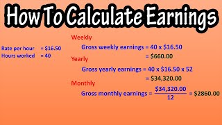 How To Calculate Gross Weekly, Yearly And Monthly Salary, Earnings Or Pay From Hourly Pay Rate