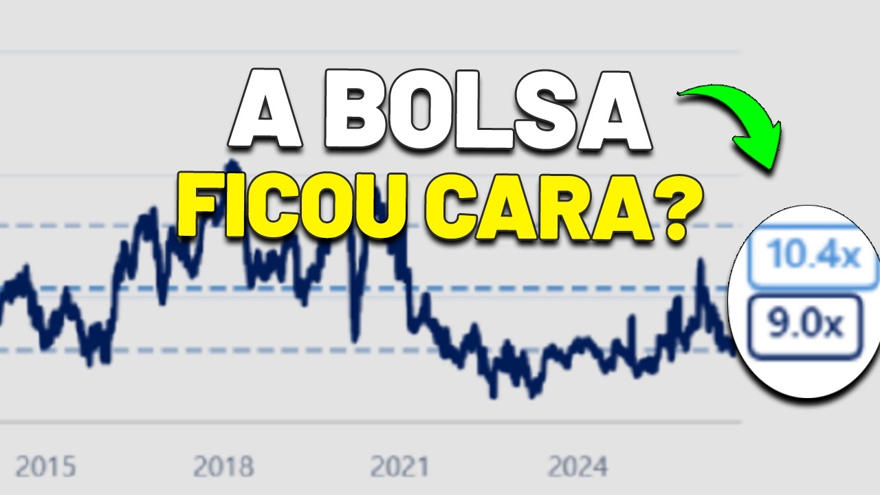 AINDA TEM ESPAÇO PARA SUBIR MAIS? MÚLTIPLOS DA BOLSA, PERSPECTIVA, AÇÕES NO RADAR e mais