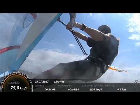 10 Sekunden in Büsum