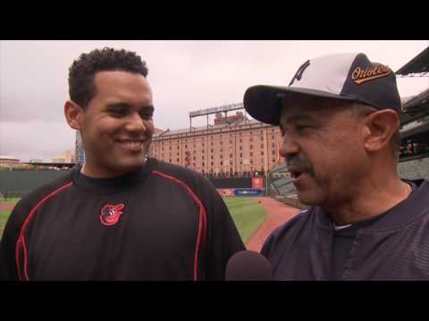 MASN's Gary Thorne catches up with Tony and Francisco Pena