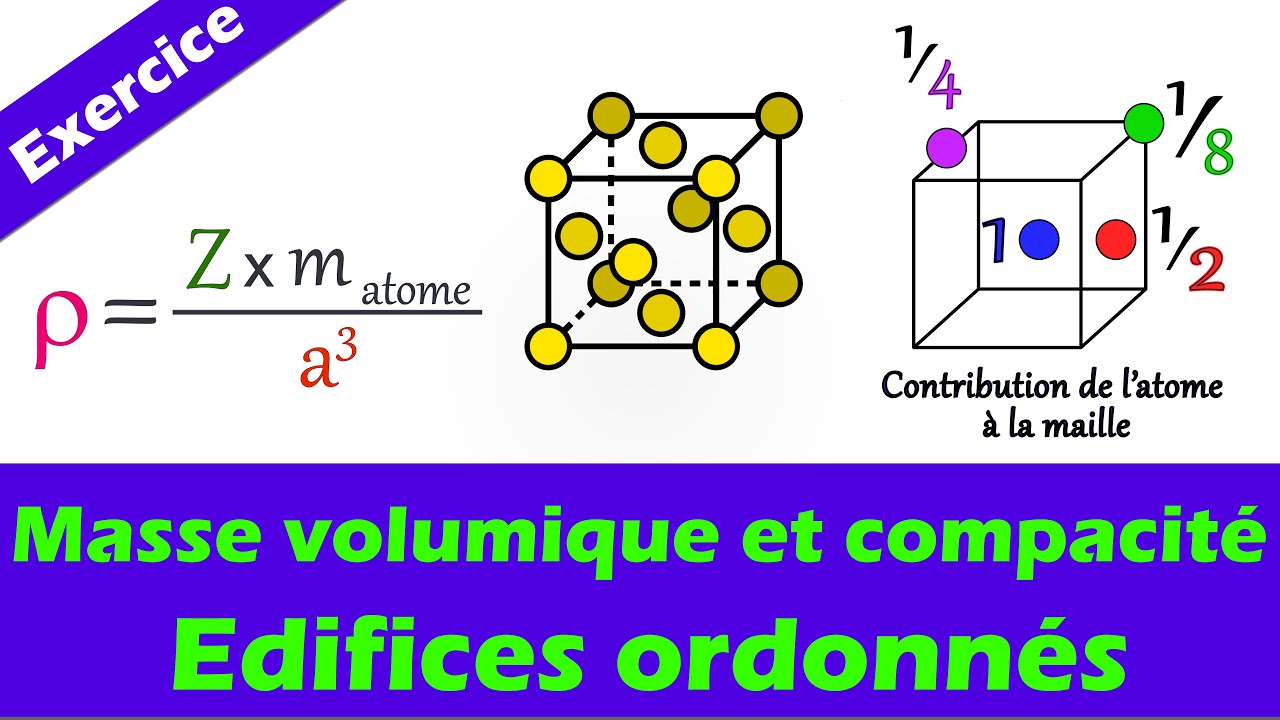 Exercice : calculs masse volumique et compacité 1ère Les cristaux. Edifices ordonnés