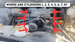 Cylinders and Ignition Coils Layout Dodge RAM 5.7L 1500 2002-2008 Location