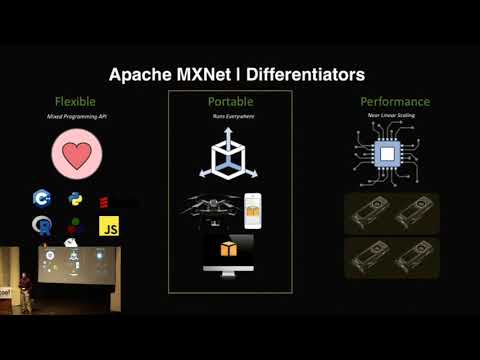 Aran Khanna, High Performance Deep Learning on Edge Devices With Apache MXNet