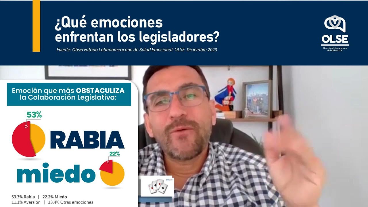 Emociones en el parlamento Chileno | ¿Qué tanto influyen en sus decisiones? | Arnaldo Canales