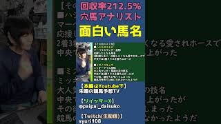 面白い珍馬名：ダークホース・オオタニサーン・ハシルヨミテテ・ミズノコキュウ【競馬ネタ雑談】 #shorts