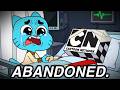 What Killed Cartoon Network And Saved Adult Swim