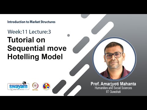 Introduction to Market Structures Intro Video