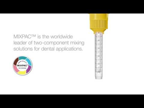 MIXPAC™ - The Original - Mixing Tips