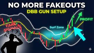 DBB Gun Double Bollinger Bands Strategy — Step-by-Step Guide & Transcript